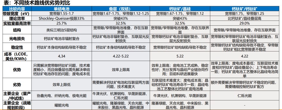 1688550102843940.png image.png