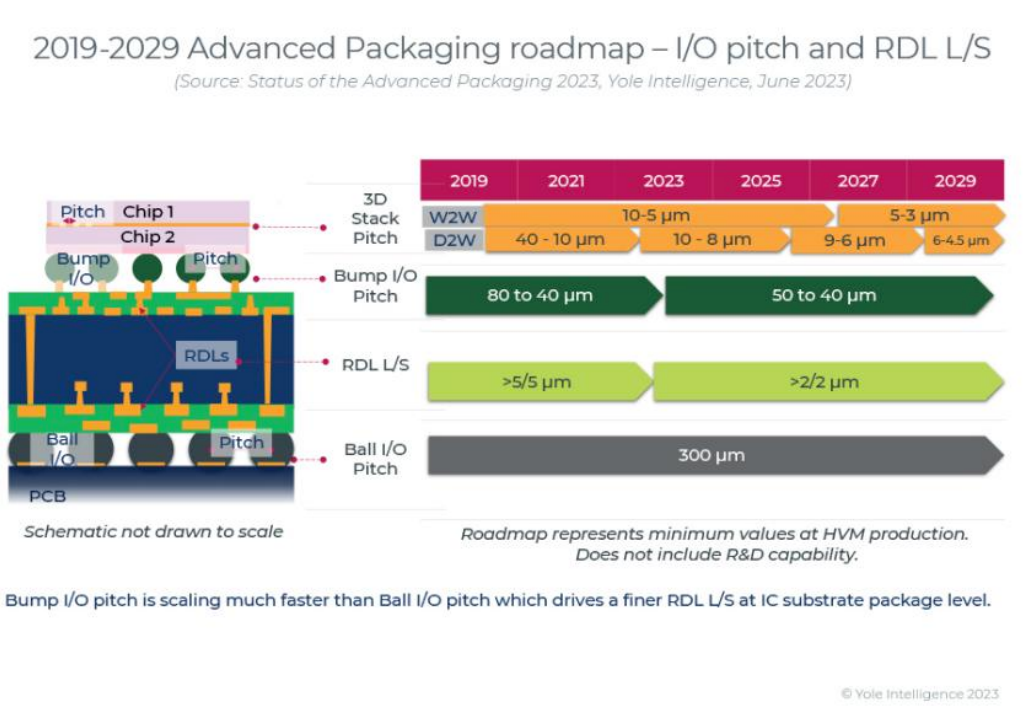 1689759470111441.png image.png